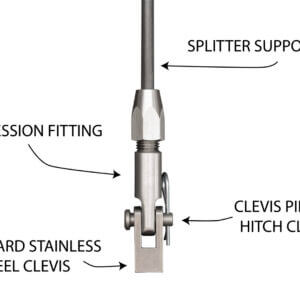 Professional Awesome Splitter Support Rods - Pair - Image 3